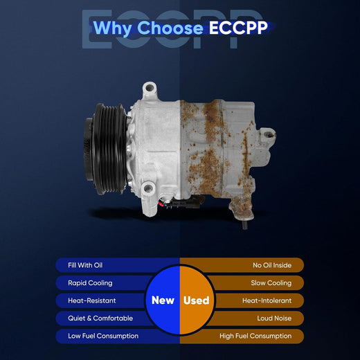 A/C Compressor with Clutch for GMC Terrain for Chevrolet Equinox 2.4L 2012-2015 AC Compressor 5 Grooves 7SBH17C - KUDUPARTS