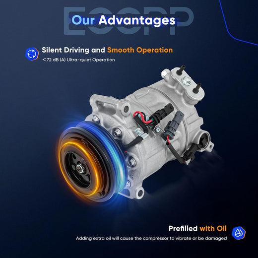 A/C Compressor with Clutch for GMC Terrain for Chevrolet Equinox 2.4L 2012-2015 AC Compressor 5 Grooves 7SBH17C - KUDUPARTS