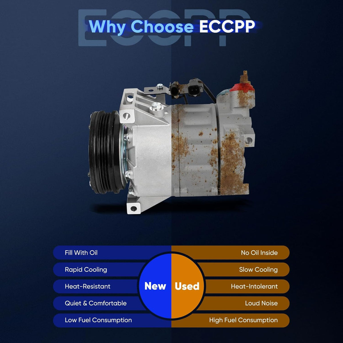A/C Compressor with Clutch – Compatible with Volvo S60 2.5L (2012-2016) & S80 3.0L (2012-2015) - KUDUPARTS