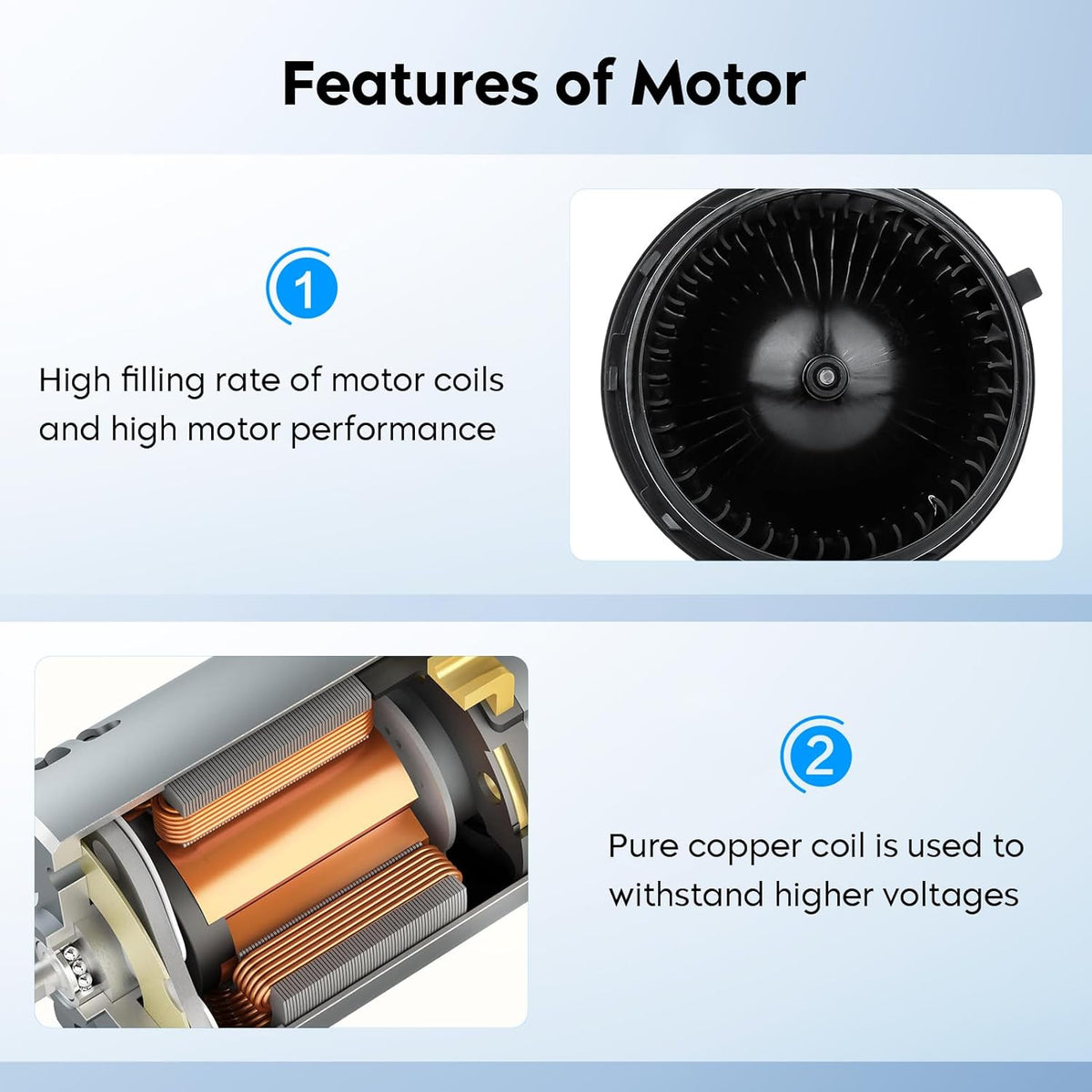 HVAC Heater Blower Motor AC Fan Assembly for Chevy Silverado, Tahoe, GMC Sierra, Yukon, Cadillac Escalade – Replaces 700089, 52400424 - KUDUPARTS