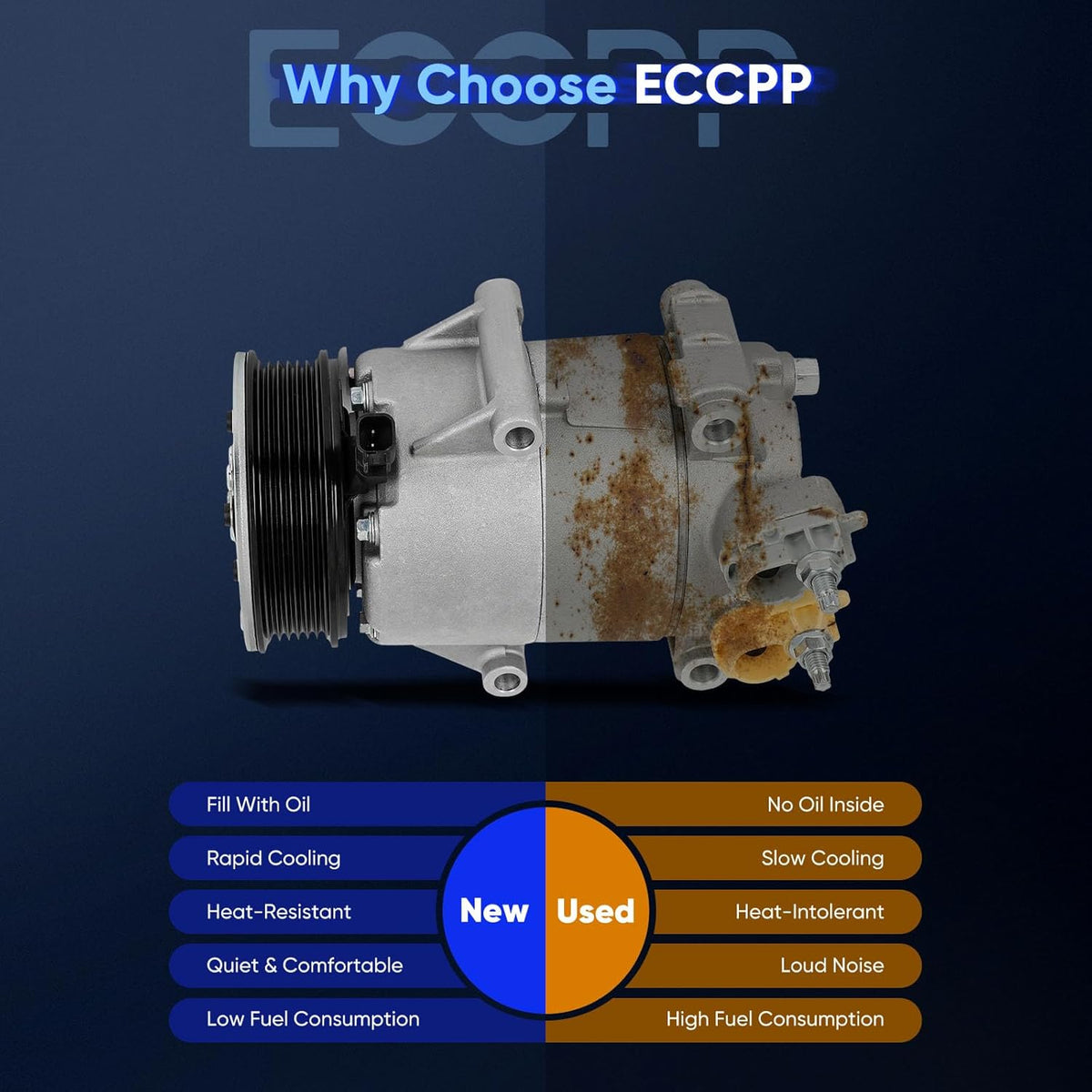 A/C Compressor with Clutch – Compatible with Ford Fiesta 1.6L (2014-2019) - KUDUPARTS