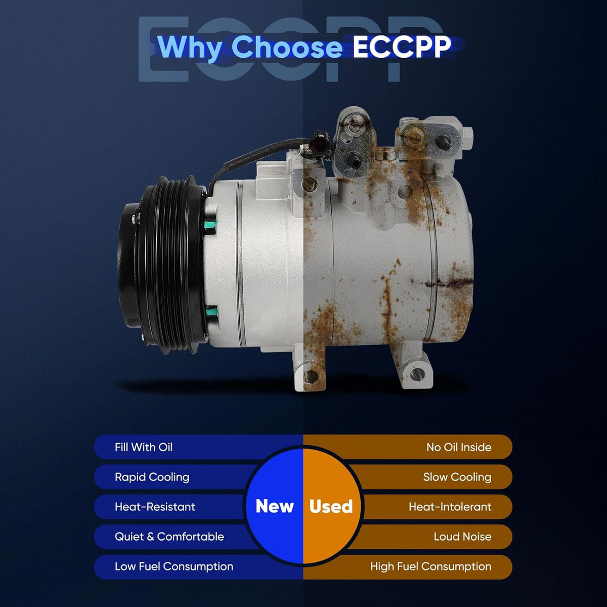 AC Compressor with Clutch for Kia Sorento 3.5L (2003-2006) - KUDUPARTS