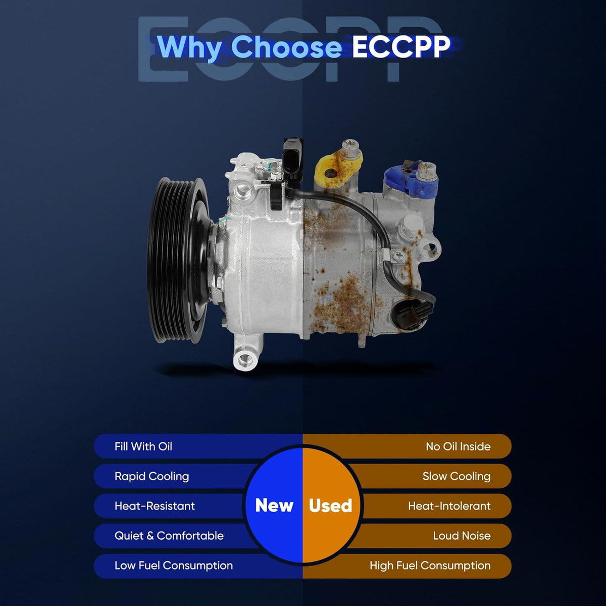 2013-2017 Audi Q5 3.0L AC Compressor with Clutch – Fast Cooling - KUDUPARTS