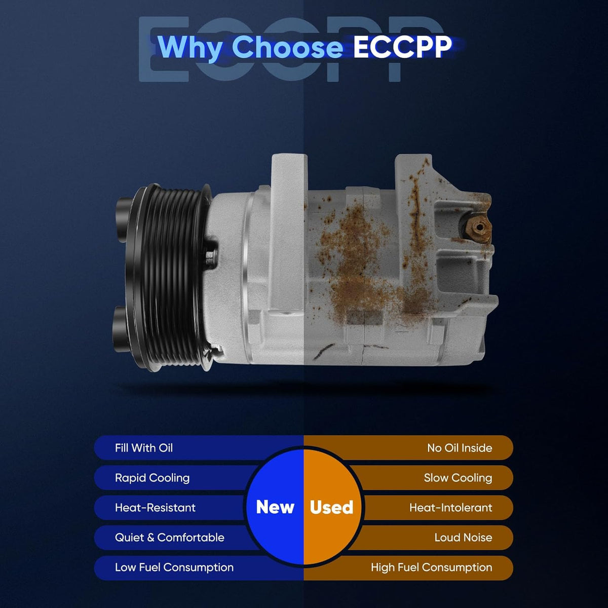 AC Compressor with Clutch – Compatible with Ford F-150, F-250, F-350, F-450, F-550 (4.6L, 5.4L, 6.4L, 2007-2010) & Lincoln Navigator (5.4L, 2007-2014) – Fast Cooling - KUDUPARTS