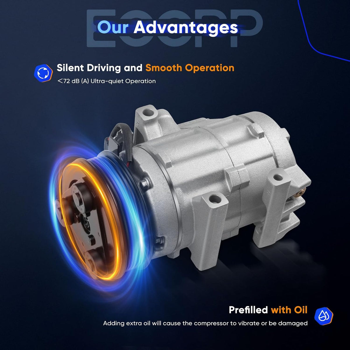 AC Compressor with Clutch – Compatible with Ford F-150, F-250, F-350, F-450, F-550 (4.6L, 5.4L, 6.4L, 2007-2010) & Lincoln Navigator (5.4L, 2007-2014) – Fast Cooling - KUDUPARTS