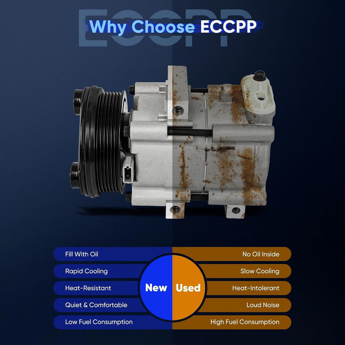 1997-2001 Ford E-150 E-250 Econoline 4.2L A/C Compressor with Clutch – Strong Cooling - KUDUPARTS