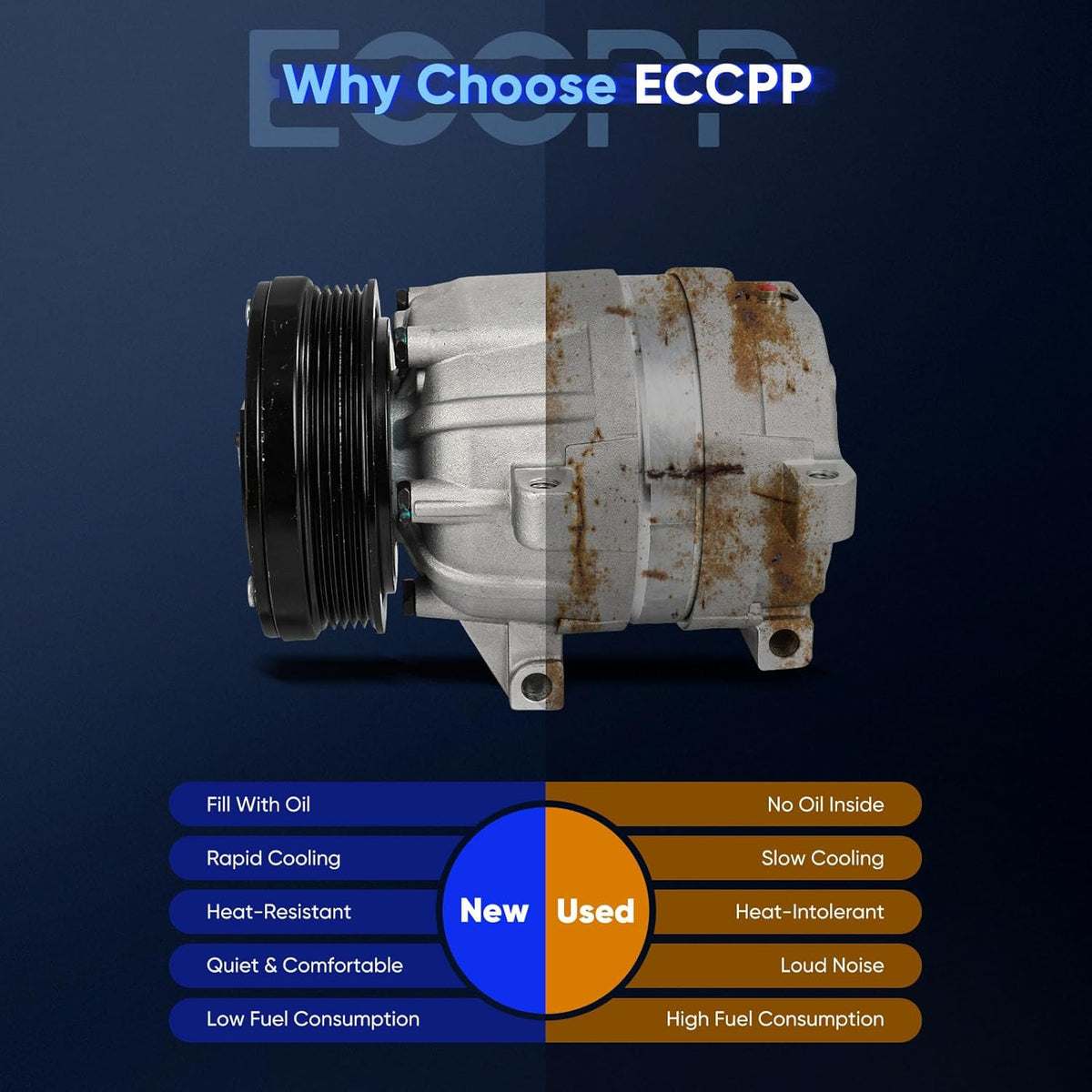 AC Compressor with Clutch – Rapid Cooling – Fits 1996-1998 Buick Skylark 2.4L & 1996-2001 Pontiac Grand Am 2.4L - KUDUPARTS