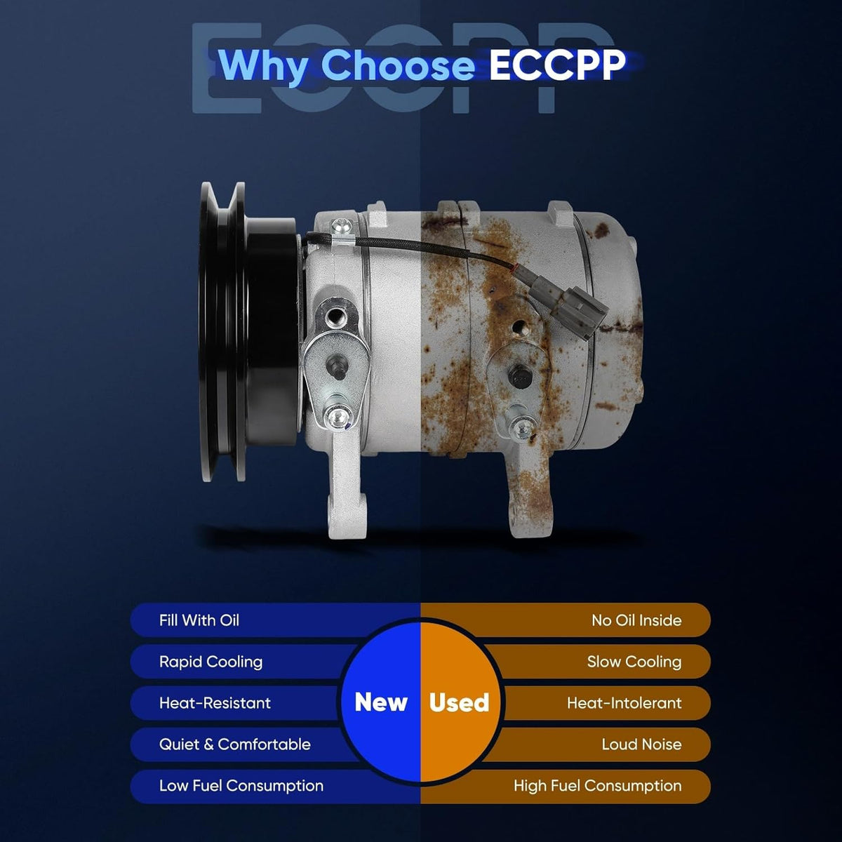 AC Compressor with Clutch – Rapid Cooling – Compatible with Nissan Pickup 2.4L (1994-2004) & Pathfinder 2.4L (1987-1988) - KUDUPARTS