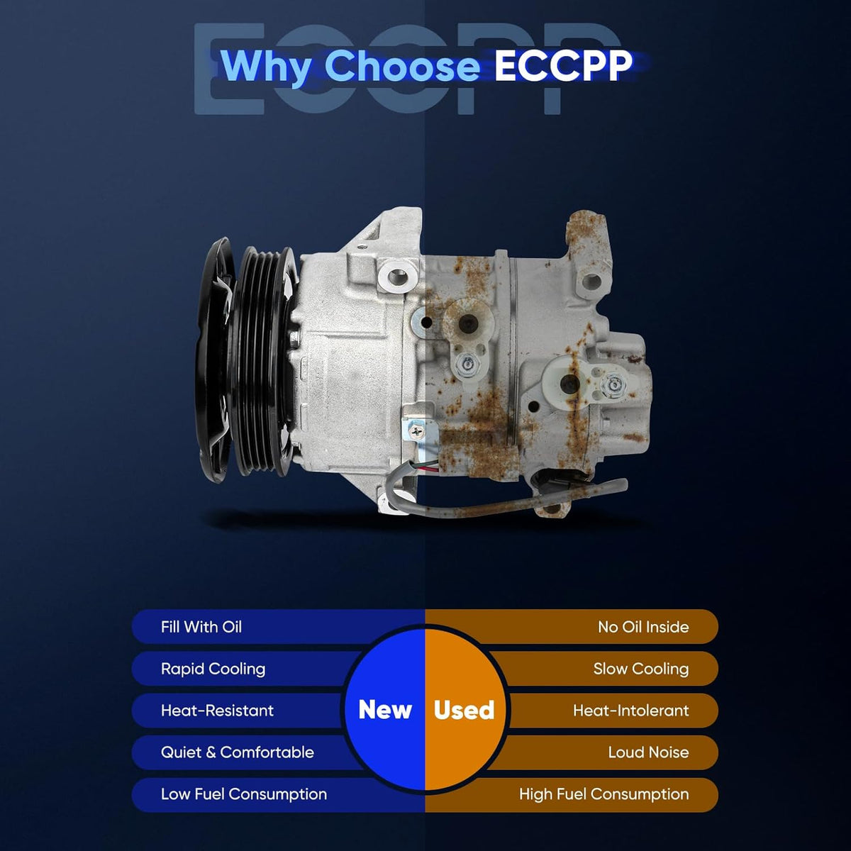 2006-2012 Toyota Yaris 1.5L A/C Compressor with Clutch - KUDUPARTS