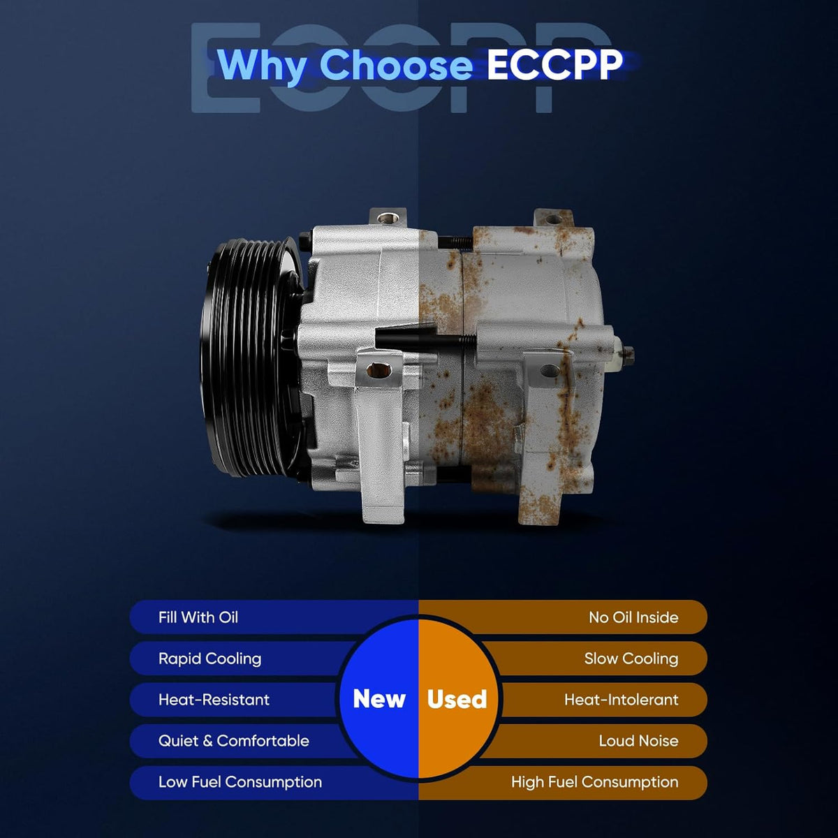 Mazda Tribute 2.0L AC Compressor with Clutch – 2001-2004 - KUDUPARTS