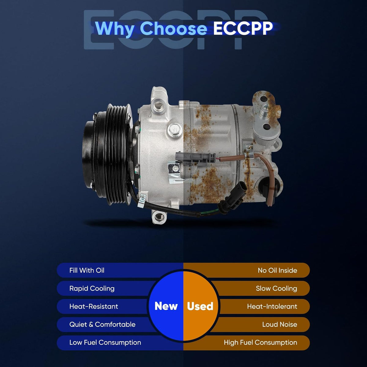 AC Compressor for 2012-2013 Buick Regal 2.4L – Air Conditioning Compressor - KUDUPARTS