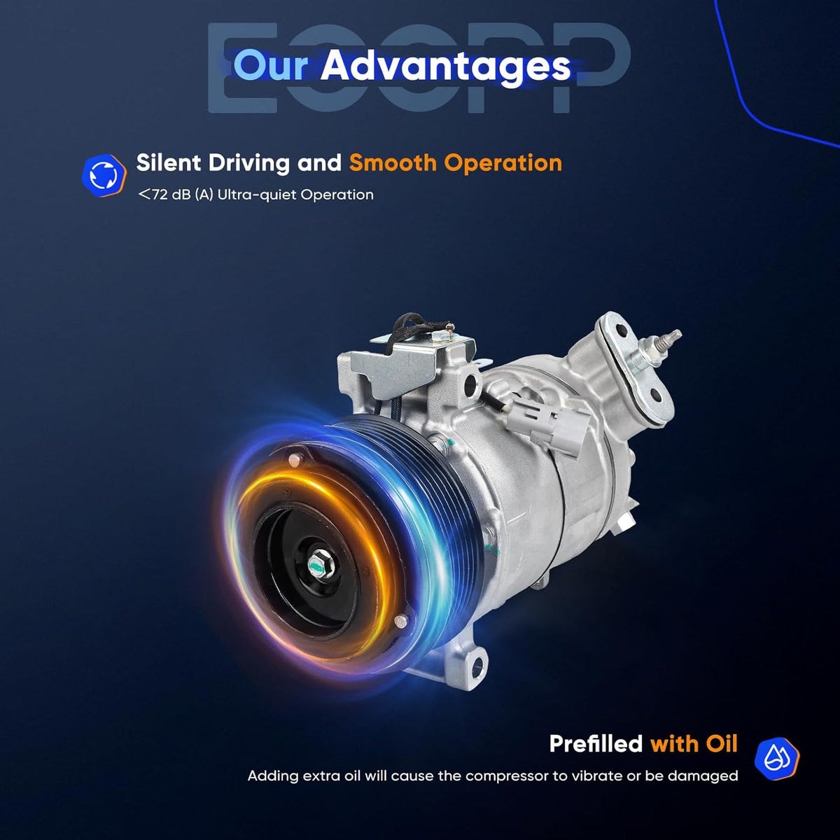 AC Compressor with Clutch for Ram ProMaster City 2.4L 2015-2022 – Rapid Cooling - KUDUPARTS