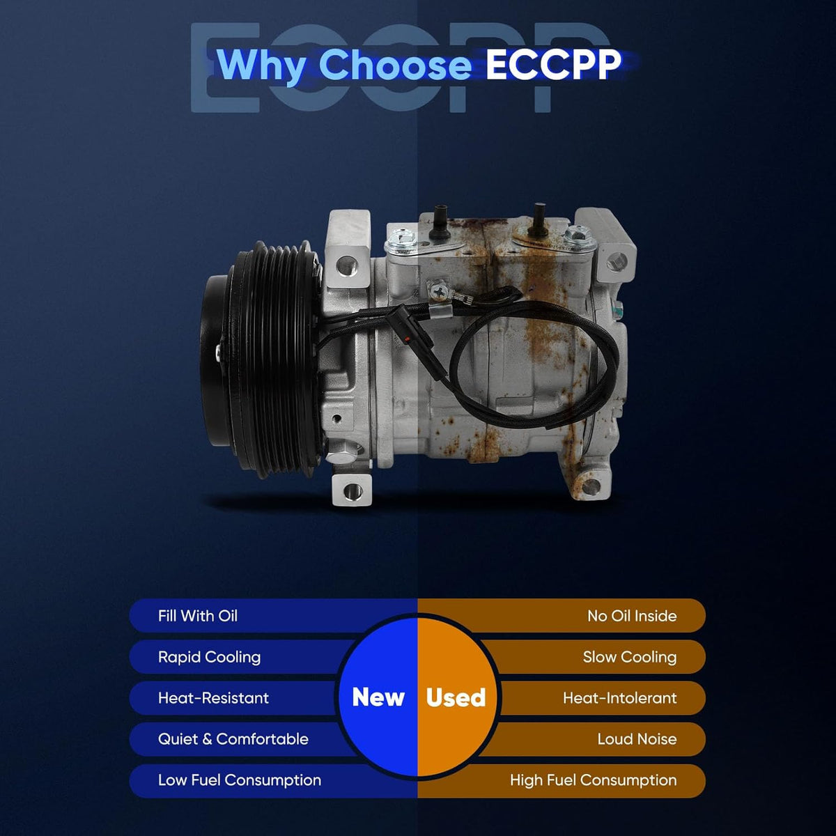 A/C Compressor with Clutch – Fast Cooling, Fits Suzuki Aerio 2.0L (2002-2003) & 2.3L (2004-2007) - KUDUPARTS