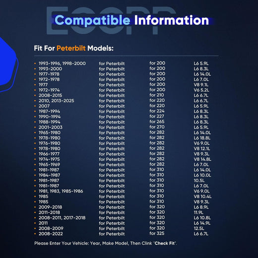 AC Compressor with Clutch – Compatible with Volvo VNL/VNM (10.8L, 12.1L, 12.8L, 14.9L) & Peterbilt Series (1972–2023) - KUDUPARTS