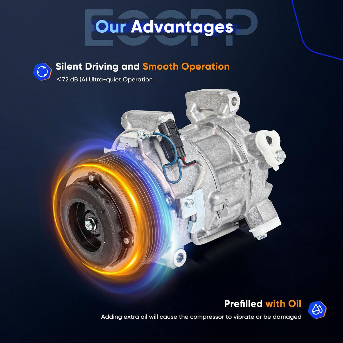 AC Compressor with Clutch – Compatible with Honda Accord 1.5L (2018–2022) - KUDUPARTS