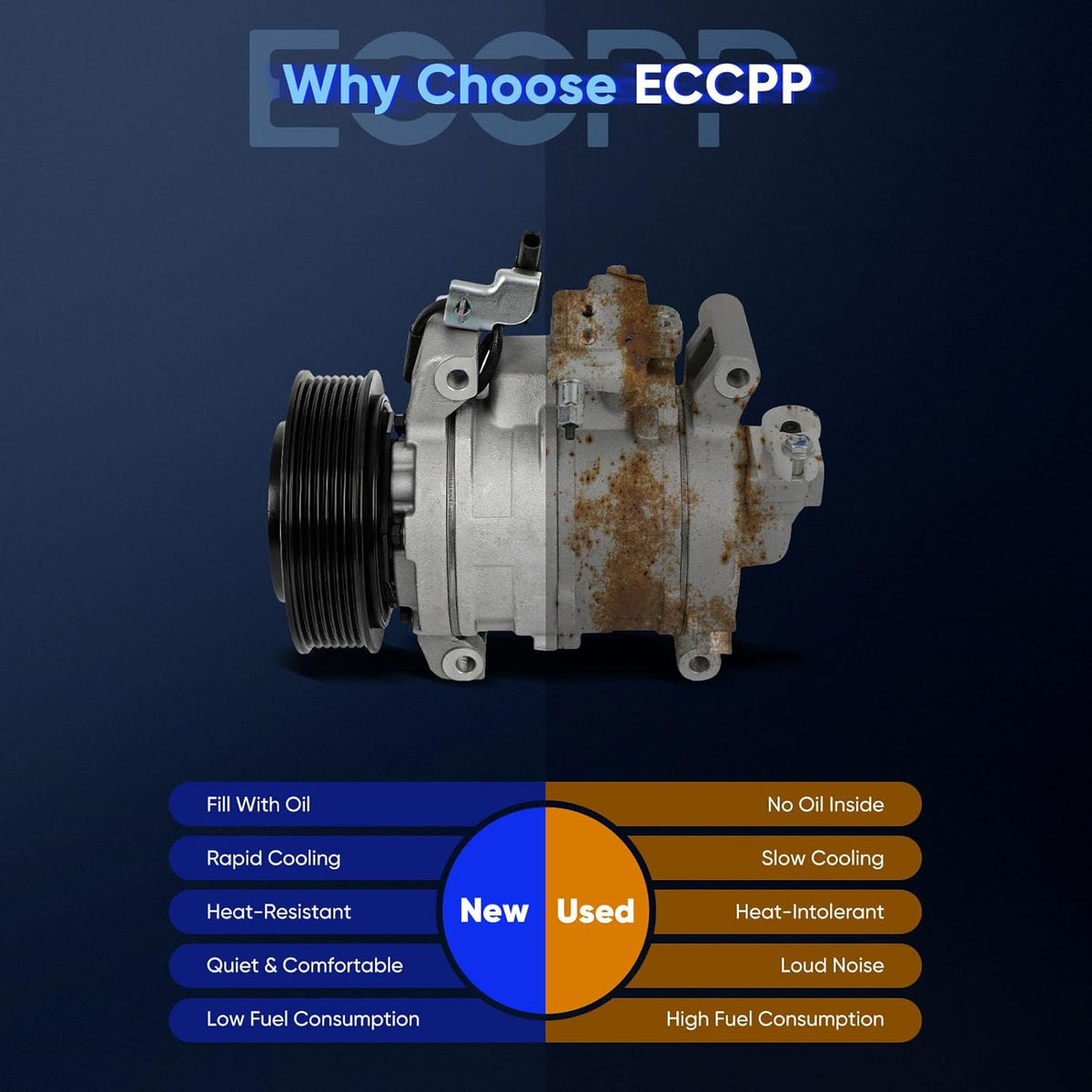A/C Compressor with Clutch – Compatible with Honda Accord 2.4L (2013-2017) - KUDUPARTS