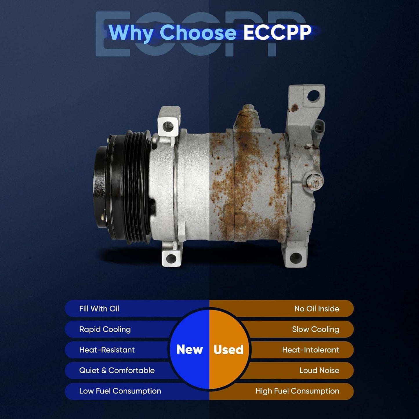 A/C Compressor with Clutch for 2000-2013 Chevrolet Suburban 1500/2500 & GMC Yukon XL 1500/2500 6.0L