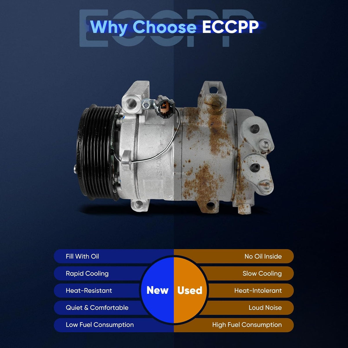 A/C Compressor with Clutch – Compatible with Infiniti QX56 5.6L (2004-2013) & Nissan NV2500/NV3500 (2012-2016) - KUDUPARTS