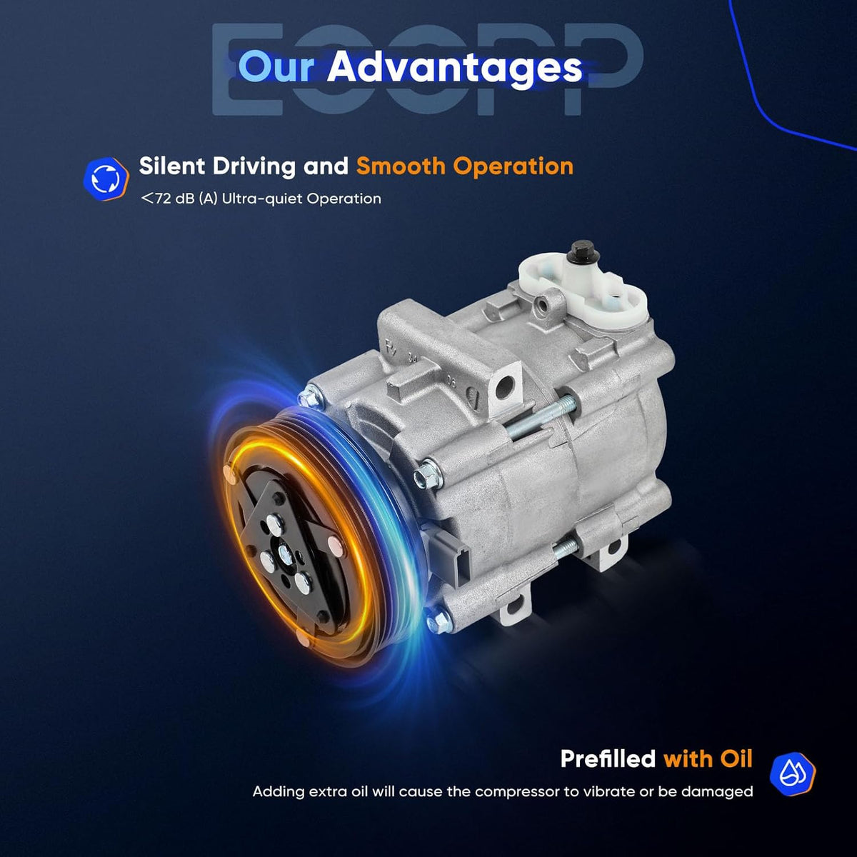 A/C Compressor with Clutch – Compatible with Ford Focus 2.0L, 2.3L, 2.5L (2003-2007) - KUDUPARTS