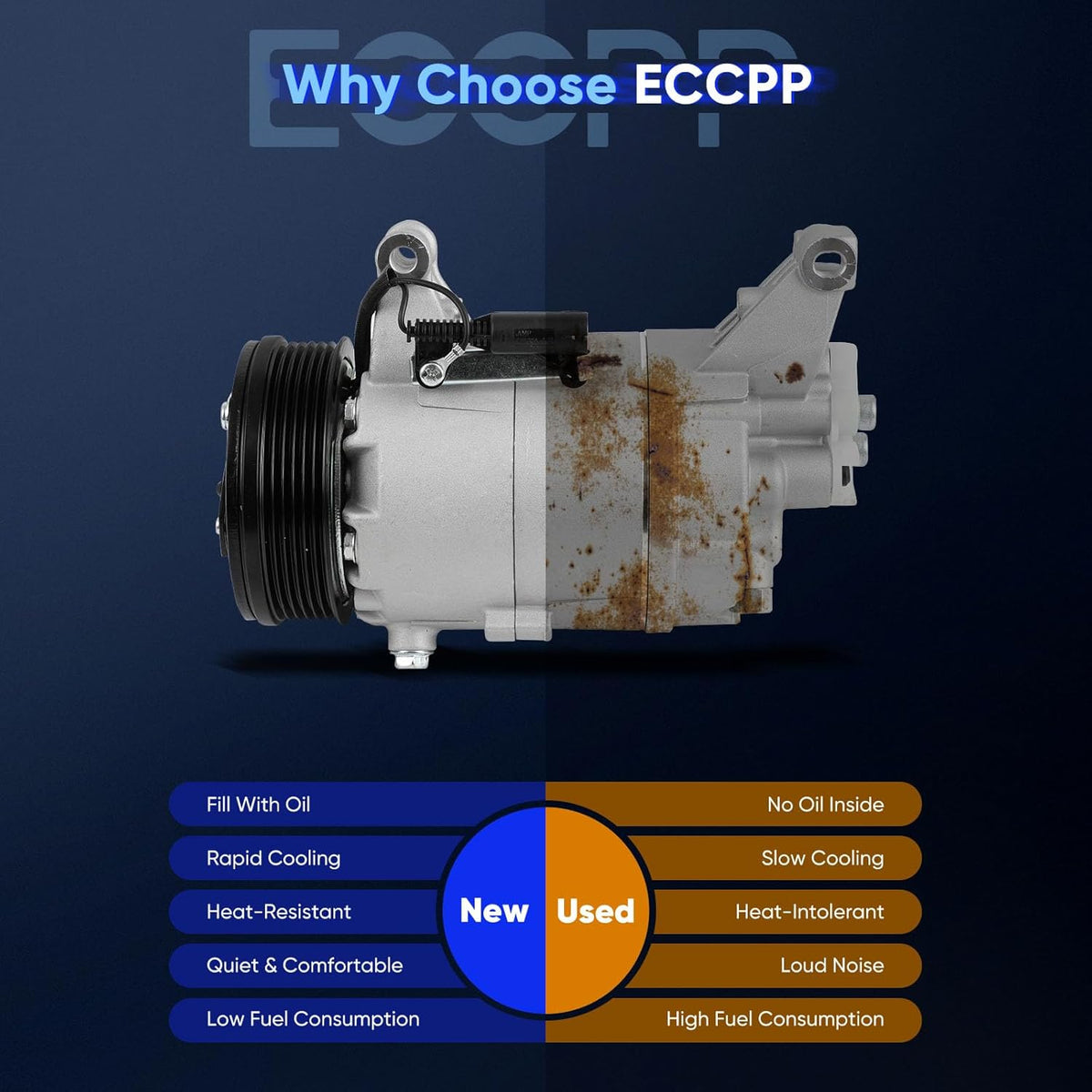 AC Compressor with Clutch | Compatible with Mini Cooper 1.6L (2002-2008) - KUDUPARTS