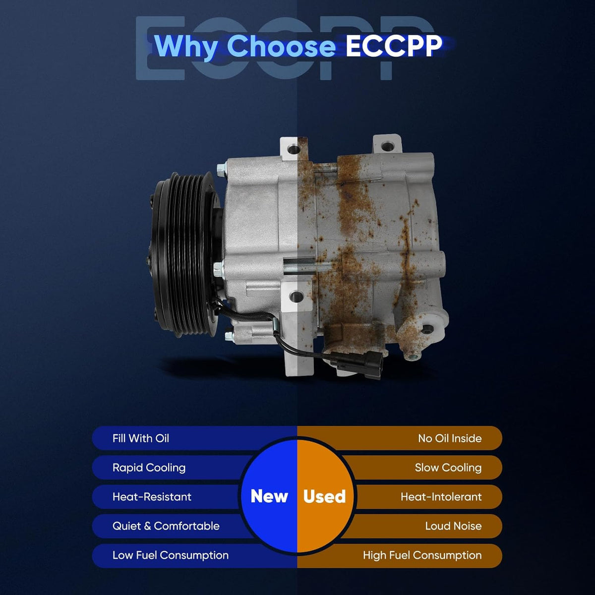AC Compressor with Clutch – Compatible with 2006-2011 Lincoln Town Car 4.6L & 2006-2010 Mercury Mountaineer 4.6L - KUDUPARTS