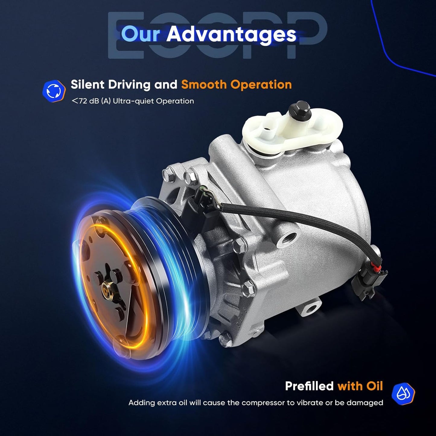 AC Compressor with Clutch Compatible with Ford E-150, E-250, E-350, Explorer, Lincoln Navigator, Mercury Marauder 4.6L 5.4L 2001-2006