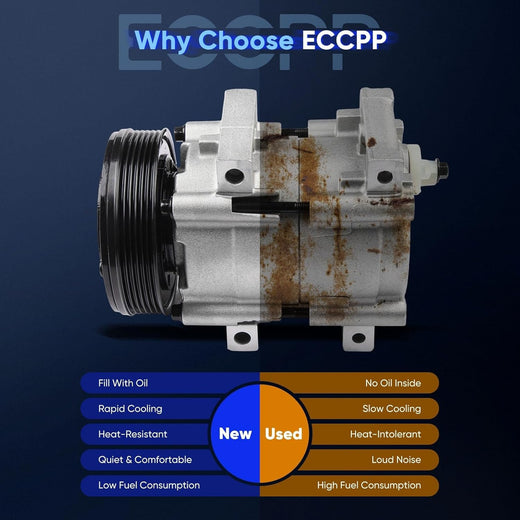 AC Compressor with Clutch – Compatible with Ford Explorer 4.0L (1991-2001), Mazda B3000 3.0L (1998-2001), Mercury Mountaineer 4.0L - KUDUPARTS
