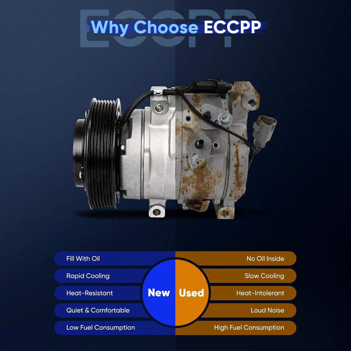 A/C Compressor with Clutch for Toyota RAV4 2.0L (2001-2003) and 2.4L (2004-2005) - KUDUPARTS