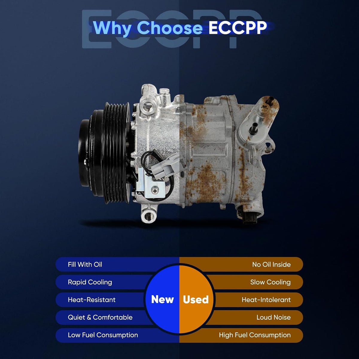 AC Compressor with Clutch - Compatible with Jeep Cherokee 2.4L 2014-2023 & Chrysler 200 2.4L 2015-2017 - KUDUPARTS
