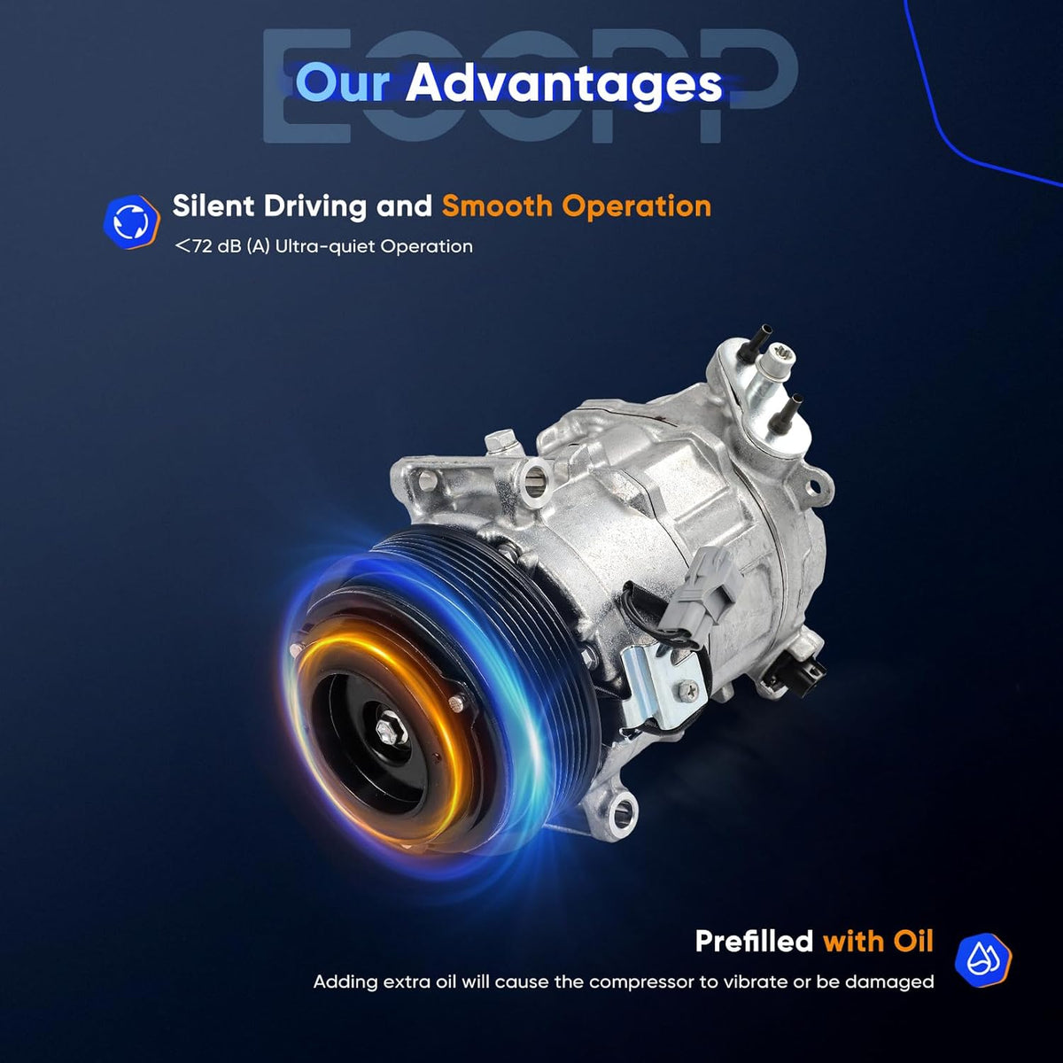 AC Compressor with Clutch - Compatible with Jeep Cherokee 2.4L 2014-2023 & Chrysler 200 2.4L 2015-2017 - KUDUPARTS