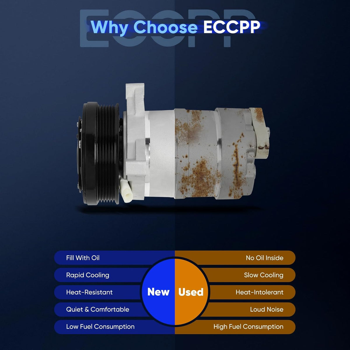 A/C Compressor with Clutch 1998-1999 Fit for Acura SLX 3.5L 1993-2002 Fit for Cadillac Eldorado 4.6L 1998-2001 Fit for Isuzu Trooper 3.5L AC Compressor Fast Cooling 6 Grooves - KUDUPARTS