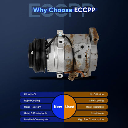 A/C Compressor with Clutch for Toyota 4Runner 4.0L (2003-2009) & FJ Cruiser 4.0L (2007-2009)