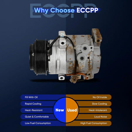 A/C Compressor with Clutch for Toyota 4Runner 4.0L (2003-2009) & FJ Cruiser 4.0L (2007-2009) - KUDUPARTS