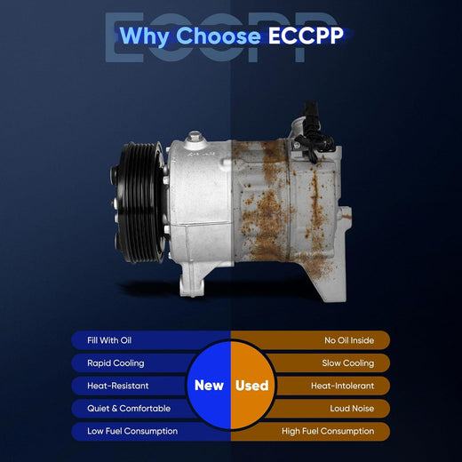 A/C Compressor with Clutch 2013-2016 for GMC Acadia 3.6L 2013-2023 for Chevrolet Traverse for Buick Enclave 3.6L Fast Cooling AC Compressor - KUDUPARTS