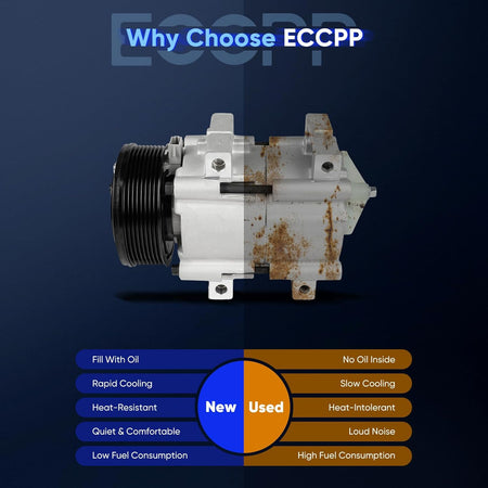 AC Compressor with Clutch for 2000-2003 Ford Excursion 7.3L - Rapid Cooling - KUDUPARTS