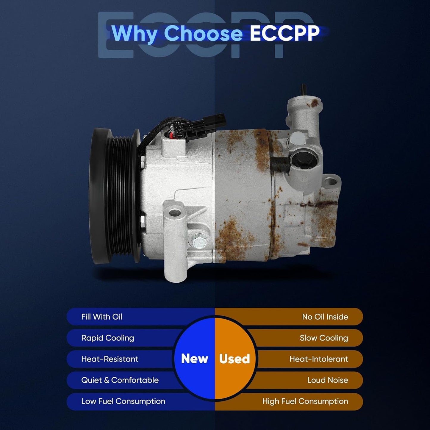A/C Compressor with Clutch - Compatible with GMC Canyon & Chevrolet Colorado 2.5L (2015-2016)