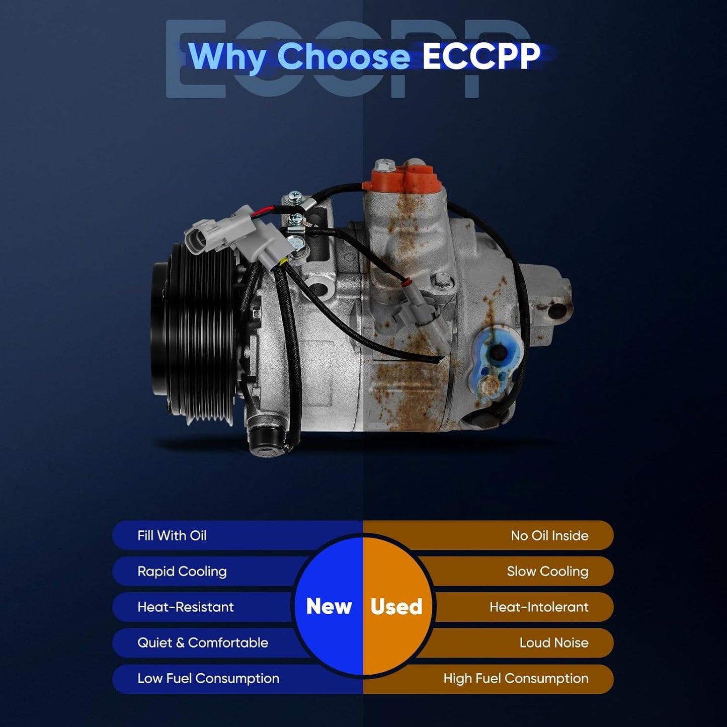 Lexus LS430 4.3L 2001-2003 A/C Compressor with Clutch