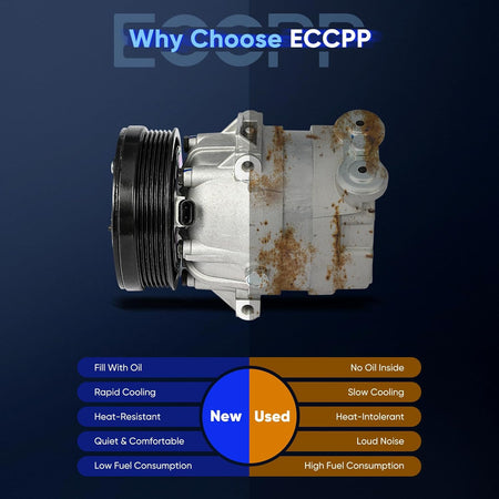 Fast Cooling AC Compressor for Chevrolet Prizm 1.8L 1998-2002 - KUDUPARTS