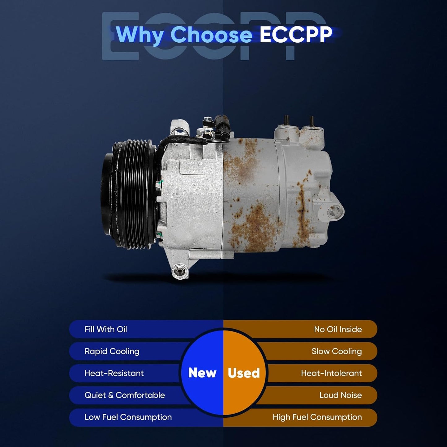 A/C Compressor with Clutch for BMW Z4 2.5L/3.0L (2003-2005) – Rapid Cooling