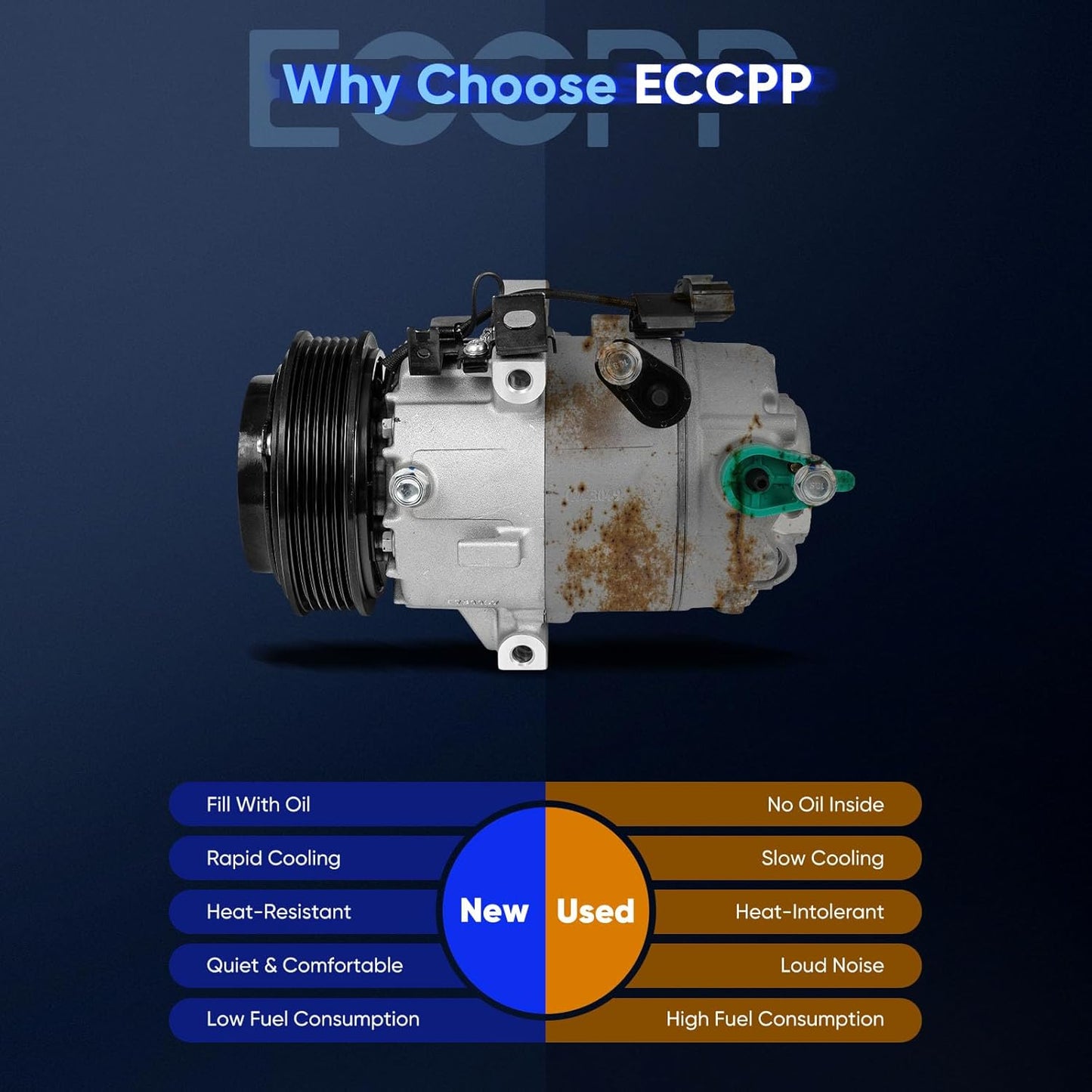AC Compressor with Clutch 2014-2018 Fit for Kia Forte Forte5 for Hyundai Elantra GT 2.0L Air Conditioning Compressor Fast Cooling