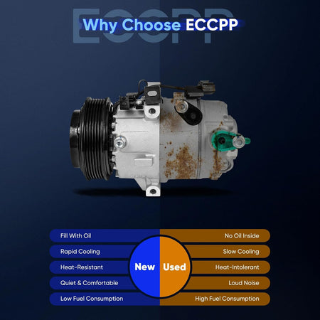 AC Compressor with Clutch 2014-2018 Fit for Kia Forte Forte5 for Hyundai Elantra GT 2.0L Air Conditioning Compressor Fast Cooling - KUDUPARTS