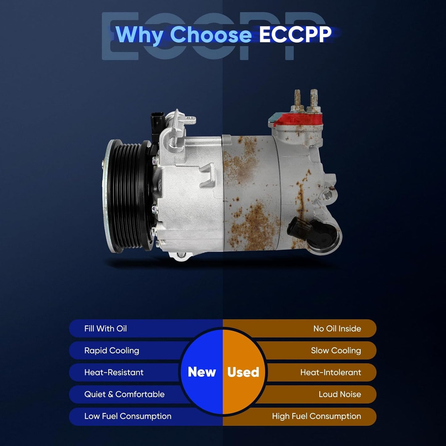 Land Rover Discovery Sport 2.0L AC Compressor with Clutch (2015-2017) – Fast Cooling