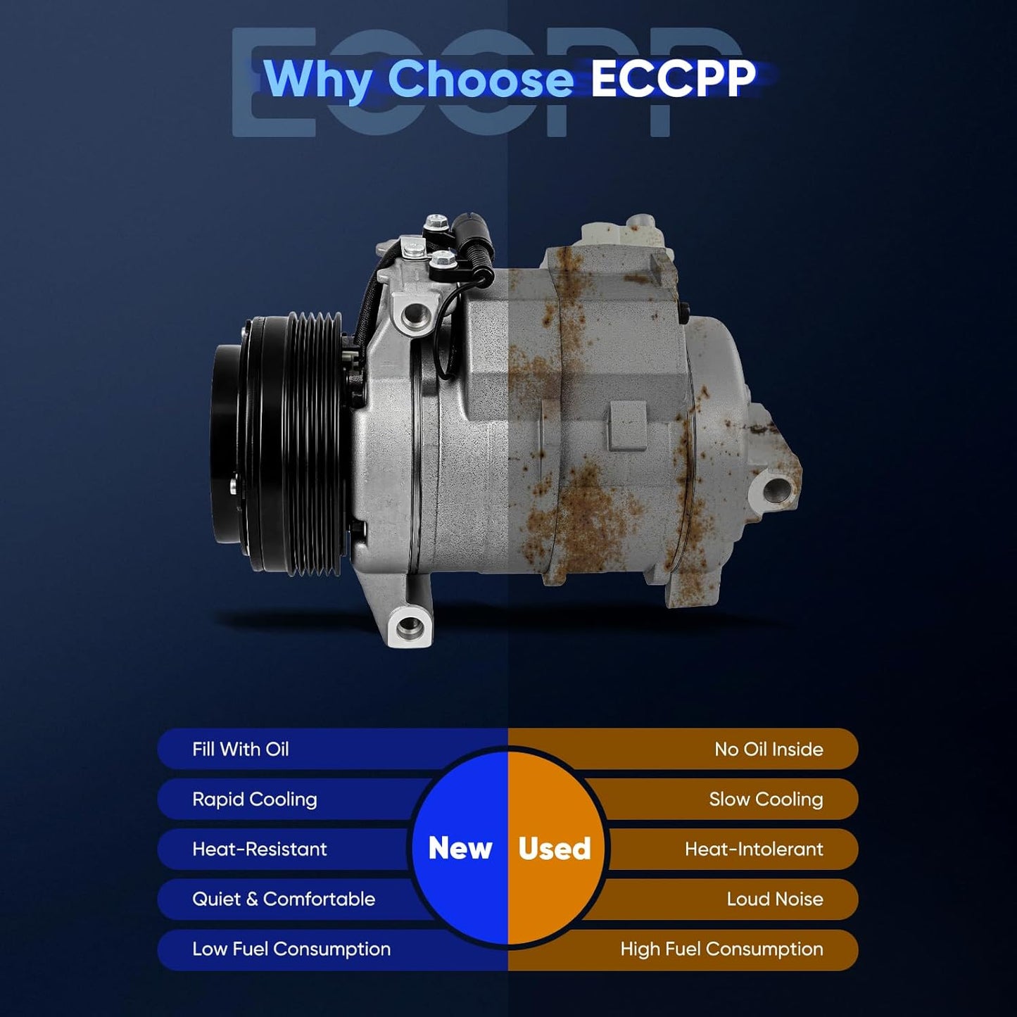 A/C Compressor with Clutch - Compatible with BMW X5 3.0L 2001-2002 & Land Rover Range Rover 4.4L 2003-2005
