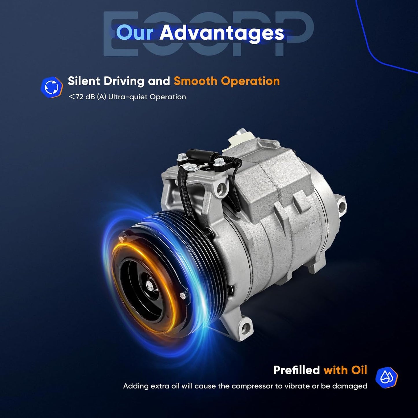 A/C Compressor with Clutch - Compatible with BMW X5 3.0L 2001-2002 & Land Rover Range Rover 4.4L 2003-2005