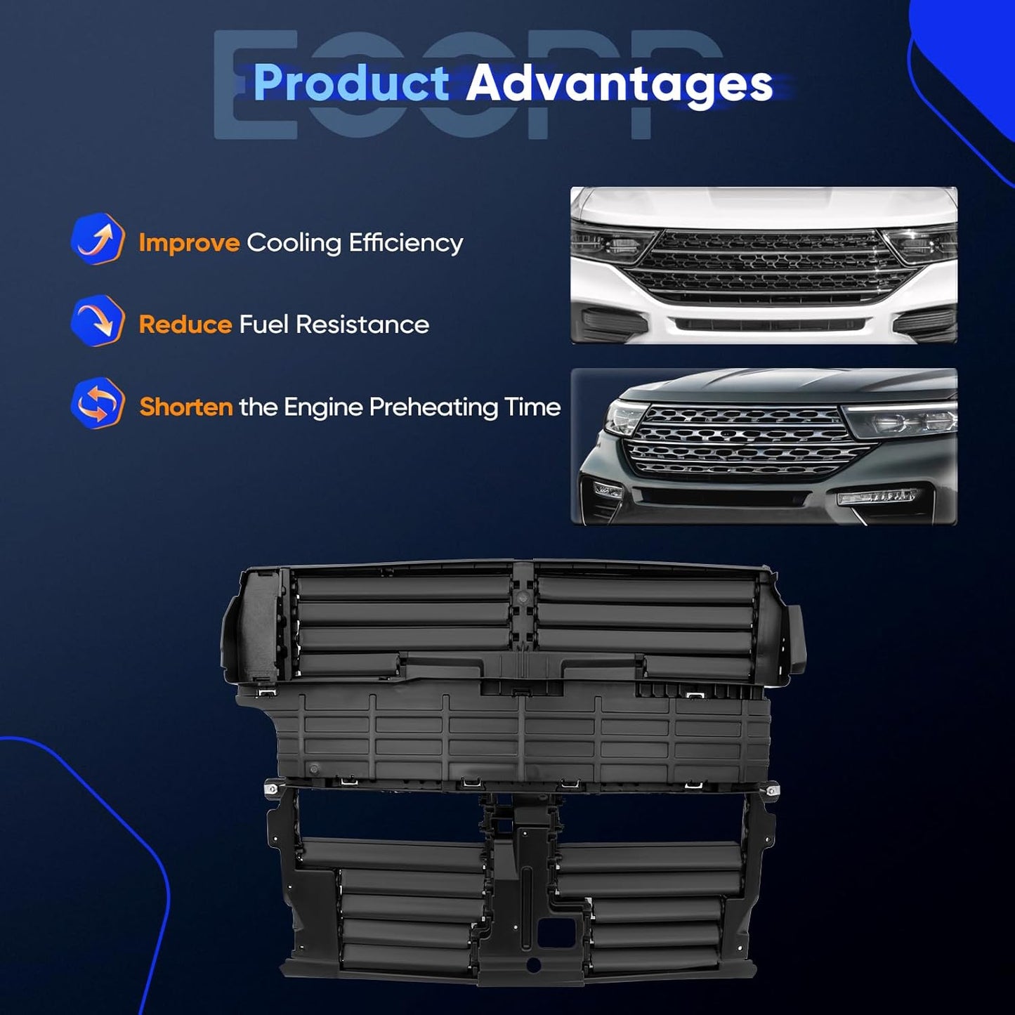 Active Grille Shutter 2015-2018 Ford Edge Radiator Shutter Assembly Without Motor