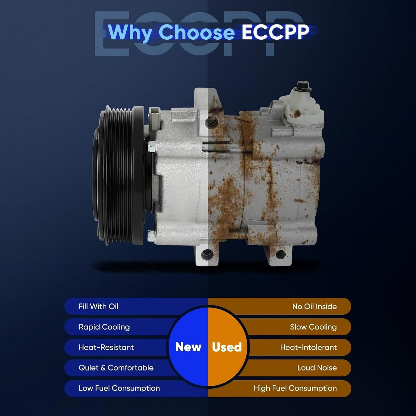 A/C Compressor with Clutch Compatible with Ford Contour 2.5L (1995-2000) & Mazda Tribute 3.0L (2001-2006)