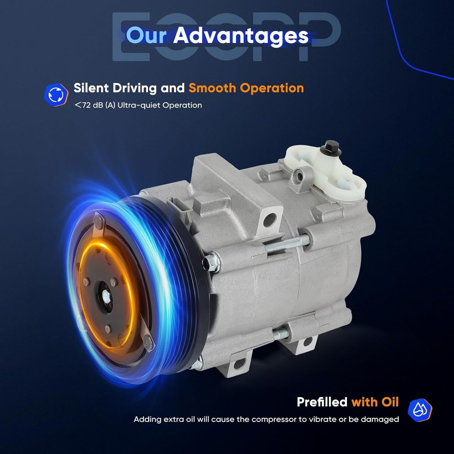 A/C Compressor with Clutch Compatible with Ford Contour 2.5L (1995-2000) & Mazda Tribute 3.0L (2001-2006)