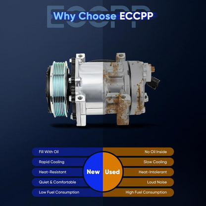 A/C Compressor with Clutch Fit for International 4200 4300 4400 4600 4700 4900 5000 7100 7400 7500 2002-2020 AC Compressor