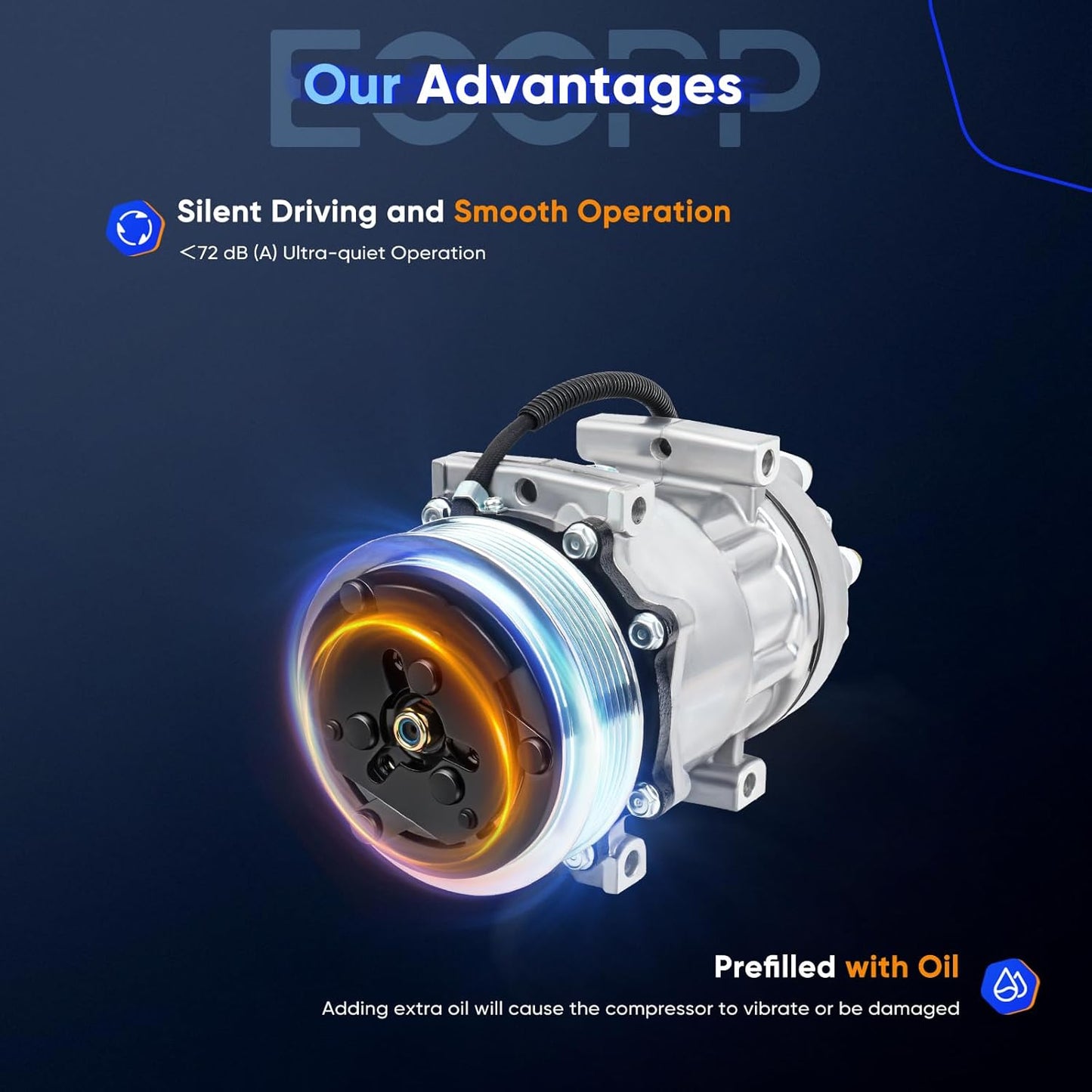 A/C Compressor with Clutch Fit for International 4200 4300 4400 4600 4700 4900 5000 7100 7400 7500 2002-2020 AC Compressor