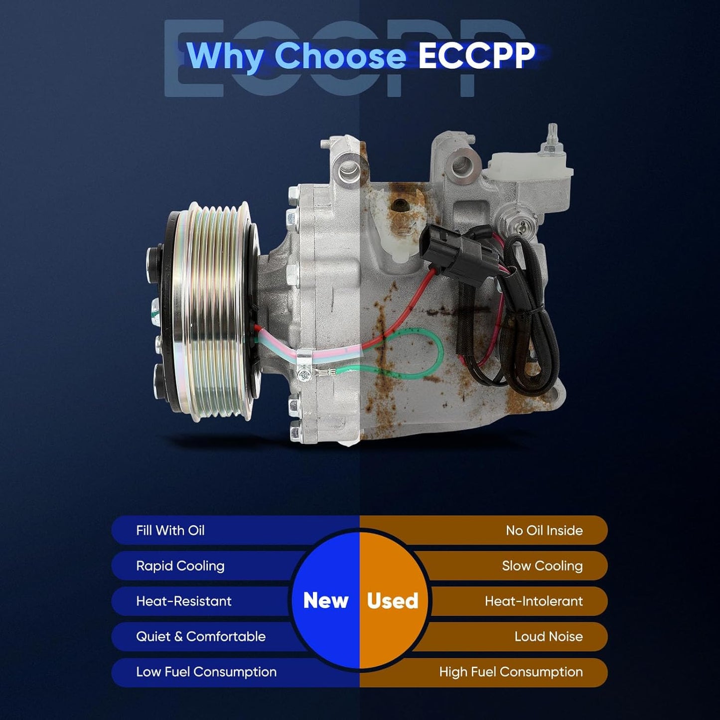 A/C Compressor with Clutch – Compatible with 2012-2015 Honda Civic 1.8L & 2013-2015 Acura ILX 2.0L
